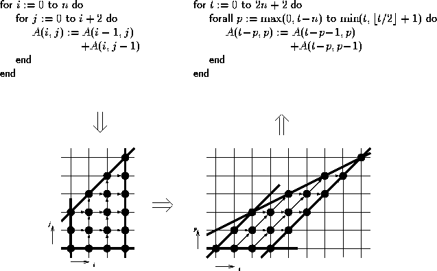 figure27